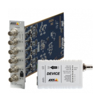 AXIS T8646 POE+ OVER COAX BLADE KIT
