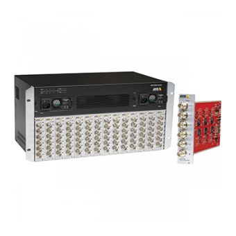 AXIS Q7436/Q7920 KIT
