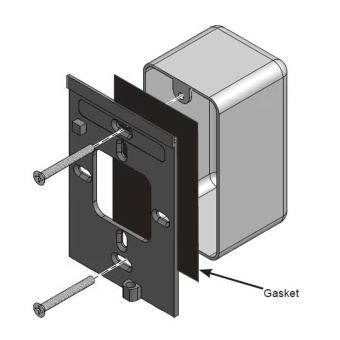 ARA-SER40-IP65 