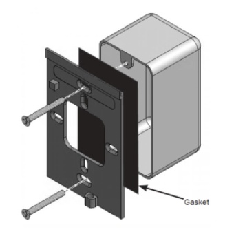 ARA-SER10-IP65 